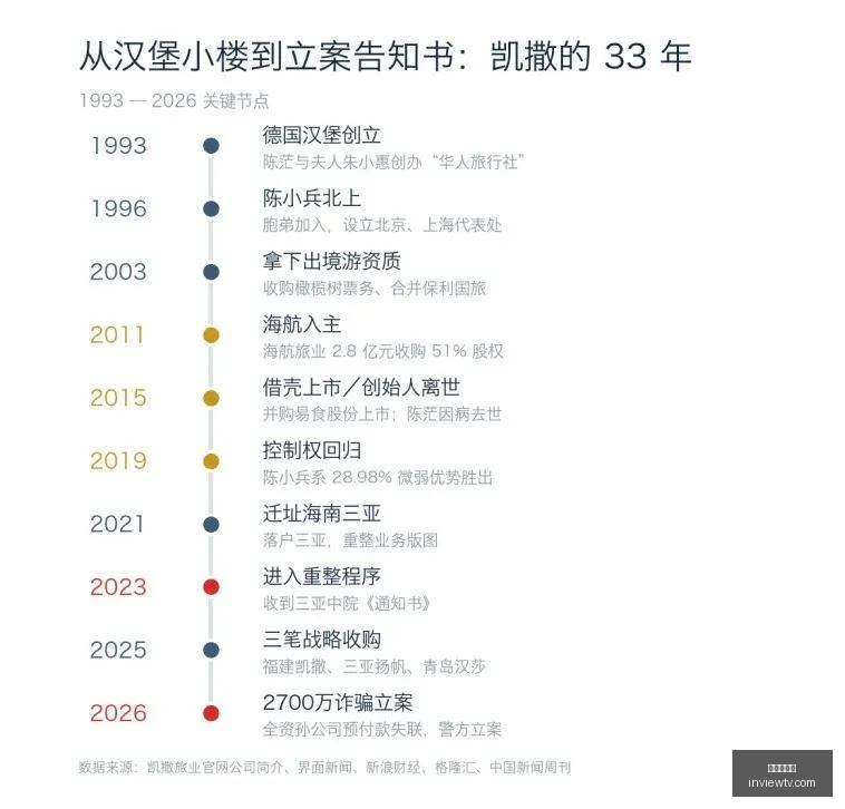 电竞选手转,会风波,战队调整引,百家乐平台官网,百家乐平台App,百家乐平台网页版,百家乐平台登录入口,百家乐平台娱乐中心