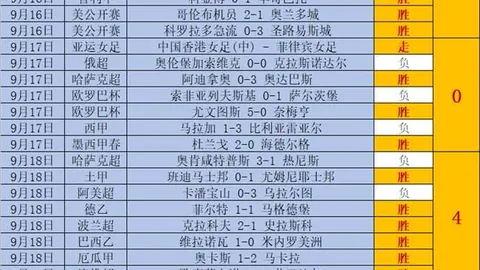 电竞战队版本，百家乐平台官网，升级，策略调整引热议