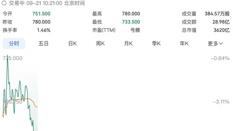 大乐透两注千万大奖空缺，奖池累积达813亿终极揭晓